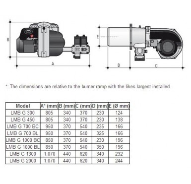 Газовая горелка Lamborghini LMB G 1000 (BC) (K1"1/2) двухступенчатая