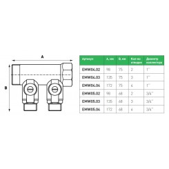 Коллектор модульный Elsen 1 2 выхода 3/4", с кранами EMW04.02"