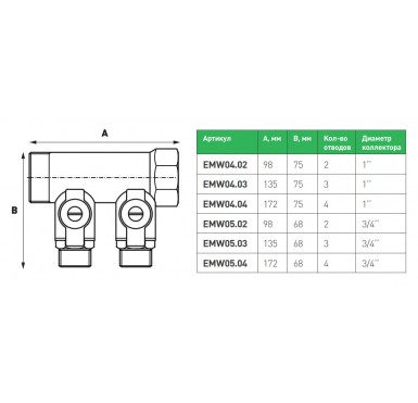 Коллектор модульный Elsen 1 2 выхода 3/4", с кранами EMW04.02"