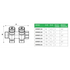 Коллектор модульный Elsen 1 2 выхода 3/4", с вентилями EMW02.02"