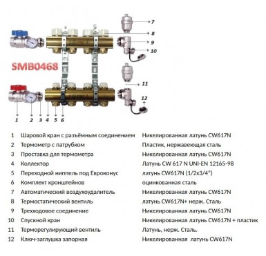 Коллектор распределительный STOUT из латуни без расходомеров 10 выходов SMB 0468 000010