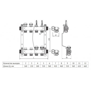 Коллектор распределительный Uni-Fitt Н 1 11 выходов, с расходомерами и термостатическими вентилями 455W4311"