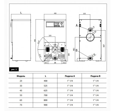 Чугунный напольный котел Fondital ELBA DUAL 43