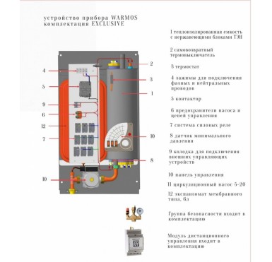 Электрический котел Эван WARMOS EXCLUSIVE 18 380v