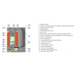 Электрический котел Эван WARMOS NOVATOR 15 380v