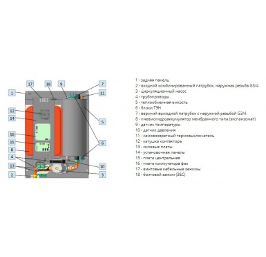 Электрический котел Эван WARMOS NOVATOR 6 220/380v