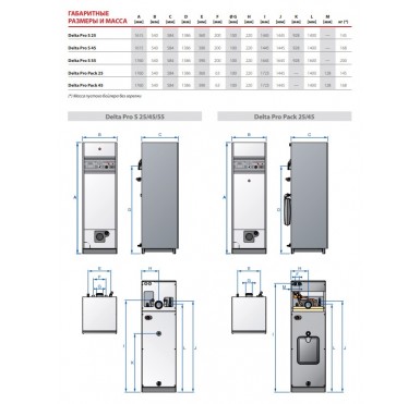 Котел комбинированный ACV Delta Pro S 45