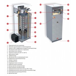 Котел комбинированный ACV Delta Pro S 55