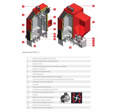 Котел пеллетный ACV TKAN 2 40-60 кВт