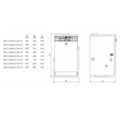 Напольный газовый котел ACV Alfa Comfort E 50 v15