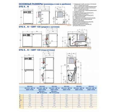 Напольный газовый котел De Dietrich DTG X 42 N