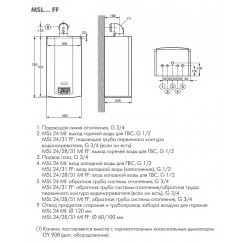 Настенный газовый одноконтурный котел De Dietrich Zena Plus MSL 24 FF